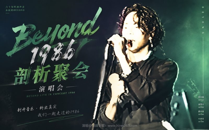 Beyond – 1986 剖析聚会演唱会 现场封面