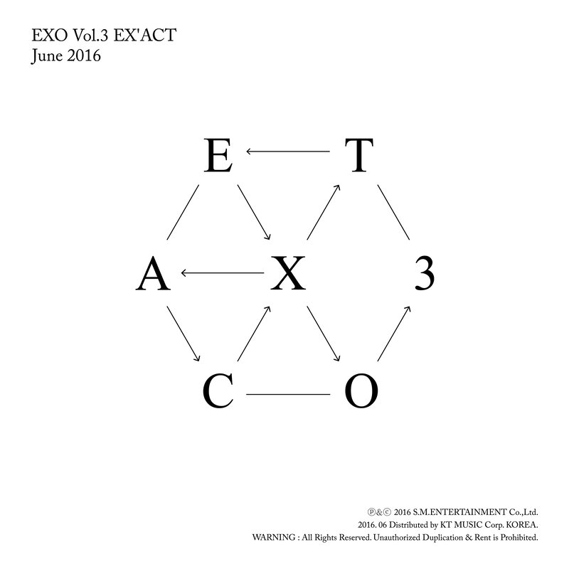 EX’ACT – The 3rd Album